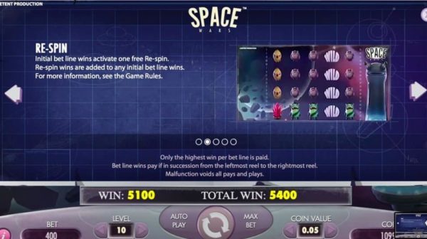 Space Wars automat - Najlepší casíno