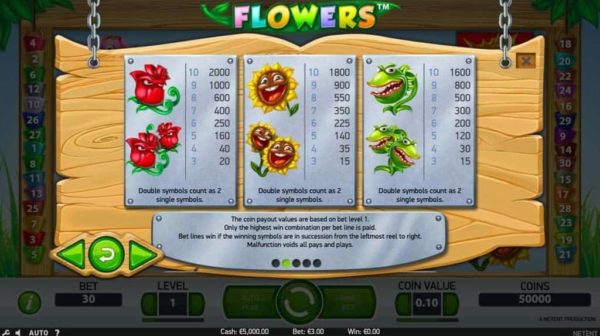 flowers-automat