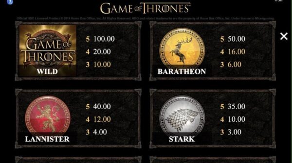Game of Thrones automat zdarma