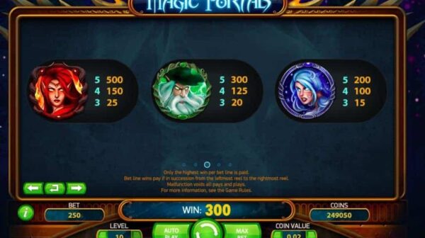 Magic Portals automat zdarma