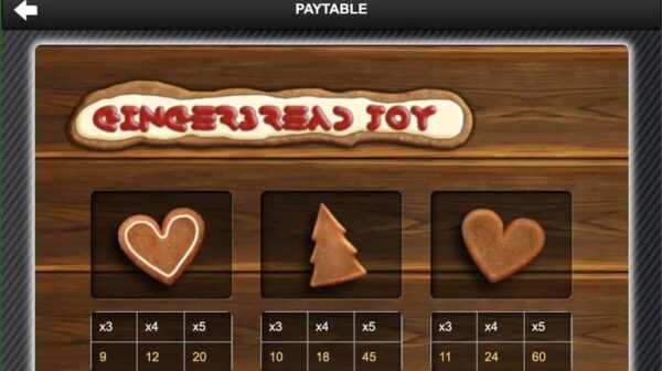 Gingerbread Joy automat zdarma
