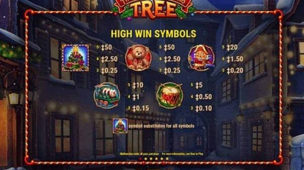 Happiest Christmas Tree automat zdarma